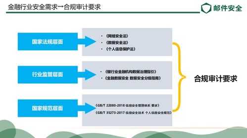 Coremail全新发布邮件网关 国产化浪潮下的信息系统集成与邮箱安全防暴卫士
