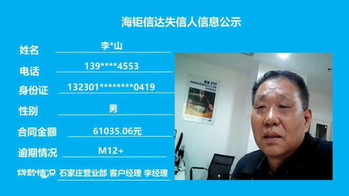 公司动态 | 海钜信达网贷失信人员信息公示（第二百二十七期）及信息系统集成公告